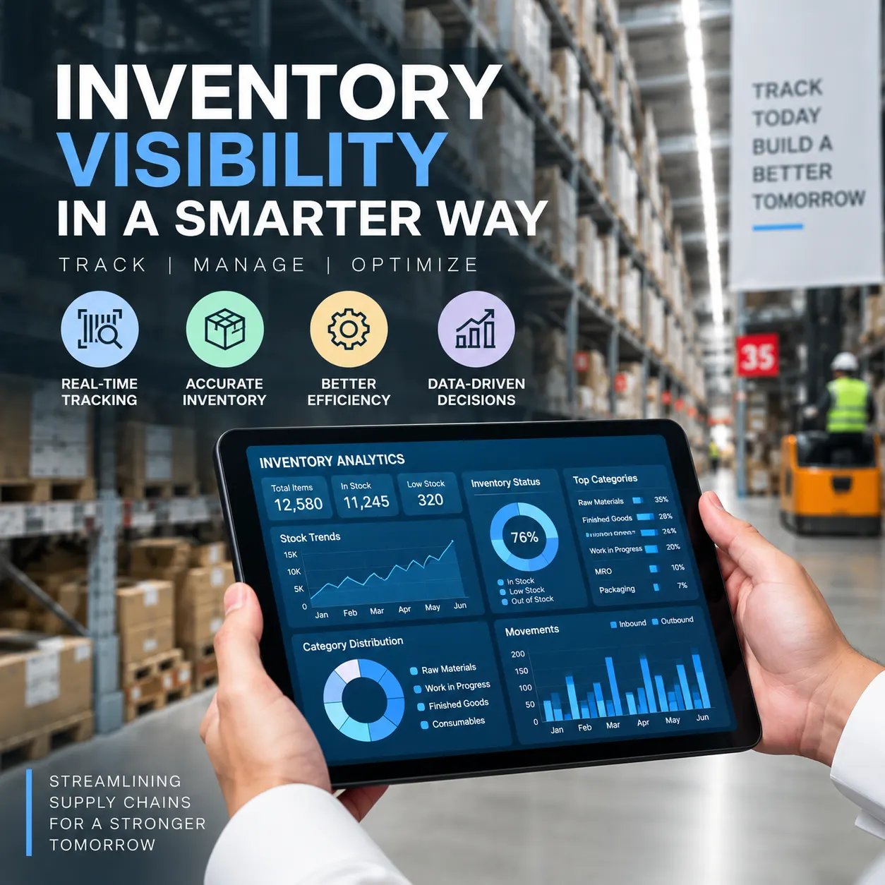 Inventory control methods